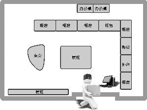 南宋御街珠宝店200万玉器被盗 小偷还偷走了拖把(组图)