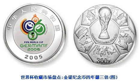 世界杯金银藏品 价格现涨势交易量尚未大增(图)