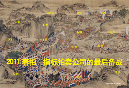 2011春拍 指标拍卖公司的最后备战