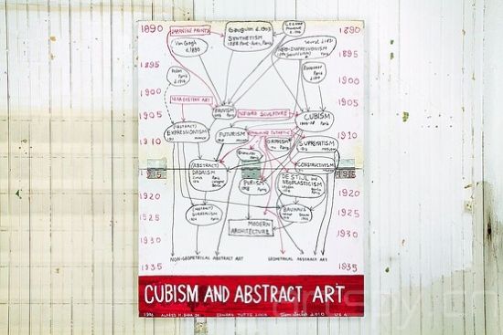 “作品“Cubism and Abstract Art”（2010），萨克斯在其中展示了其作品创作的思考过程