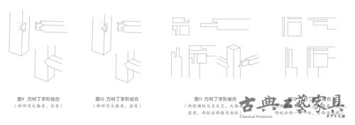 家具结构图