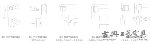 家具结构图