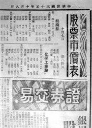 老报纸藏家晒老报纸收藏经