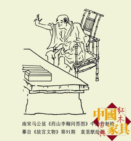 张德祥说古典家具收藏