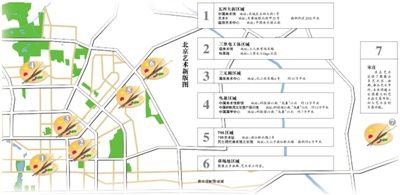 新建美术馆重划北京艺术版图