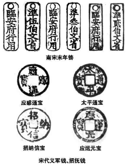 国家纸币从宋仁宗时期开始正式发行