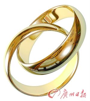 金手镯