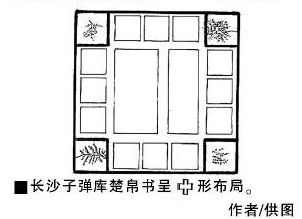 战国书法