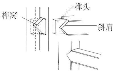 榫卯：藏在红木家具里的灵魂