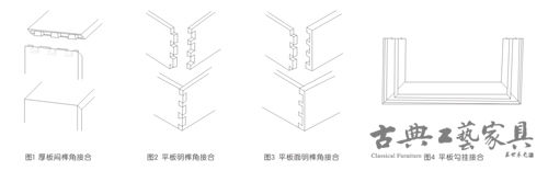 王世襄讲家具结构之结合(图）