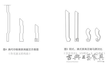 构件造法鉴定明清家具的年代