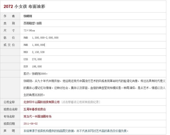 小女孩成交信息