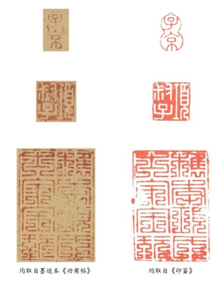 图九、项元汴三方鉴藏印对比