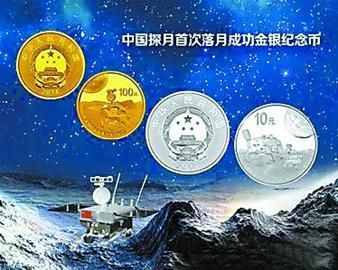 马年金银币发行量明显减少 或致收藏黑马诞生