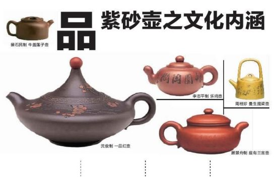 紫砂壶之文化内涵：人文精神是精髓