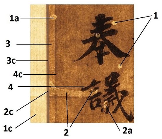 《功甫帖》的一些科学辨证问题(图)