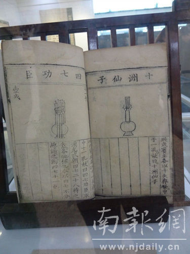 展品