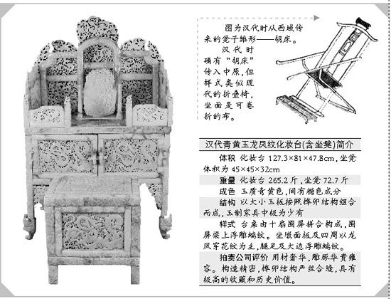 汉代玉凳拍出2.2亿被质疑作假