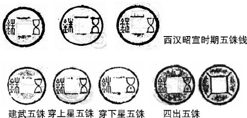 西汉后期的五铢钱