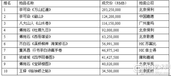 图片资料