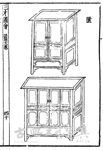图2 明万历《三才图会》中的圆角柜