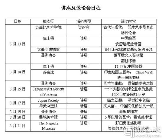 附2015纽约亚洲艺术周的拍卖会日程及讲座日程