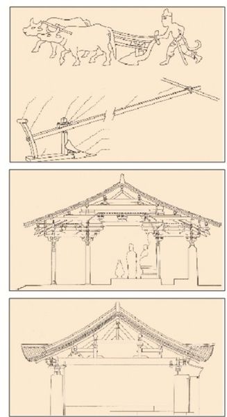 孙机手绘图，汉代长辕犁复原图；五台山唐佛光寺东大殿剖面图；山西平顺淳化寺大殿梁头挑檐（由上至下）。