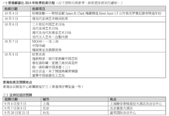 香港苏富比2014秋拍日程表