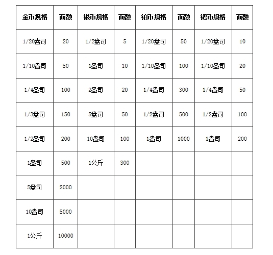 图片资料